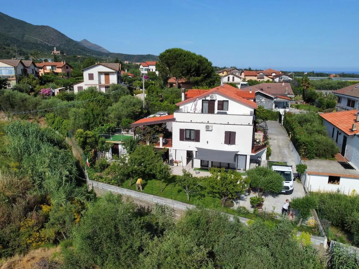 Villa Marco Aurelio contacts